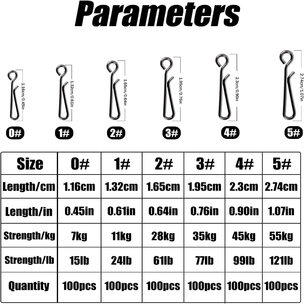 100 Pezzi Clip a Sgancio Rapid - Freshwater Line recensione e prezzo
