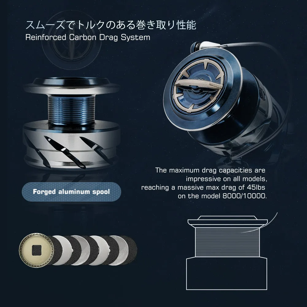 Mulinello da Pesca Spinning No - Penn Reel Fierce recensione e prezzo